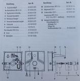 51094124 / 51094024  Aquamat 2000 MC  Waschplatzarmatur mit Thermostat